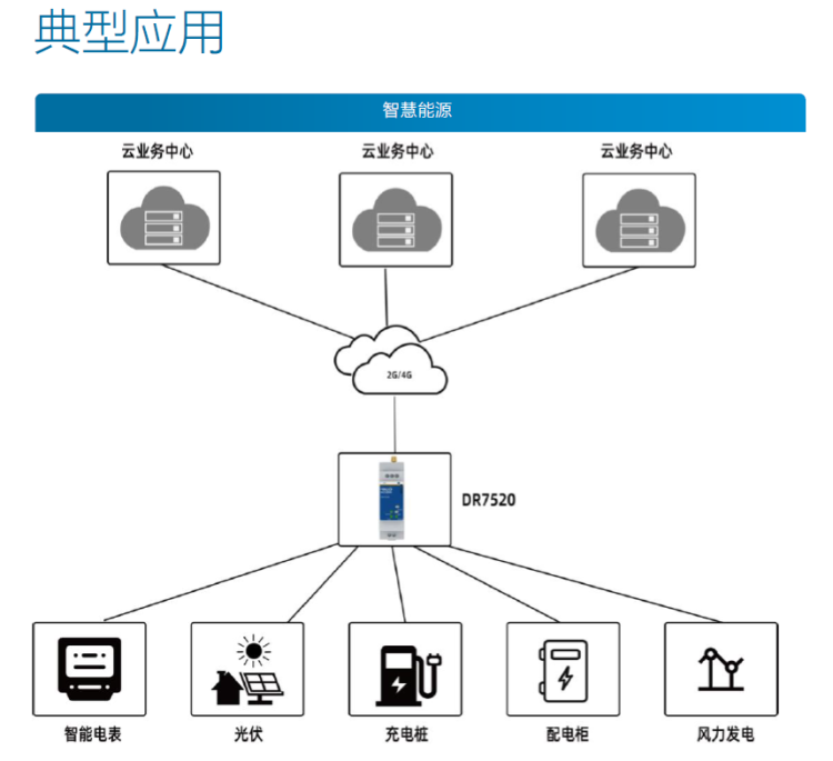 商業(yè)樓宇智能空開(kāi)項(xiàng)目3.png